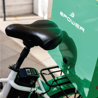 eDelivery