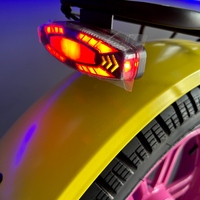 Big Power CONFIGURA ORA con WIZY